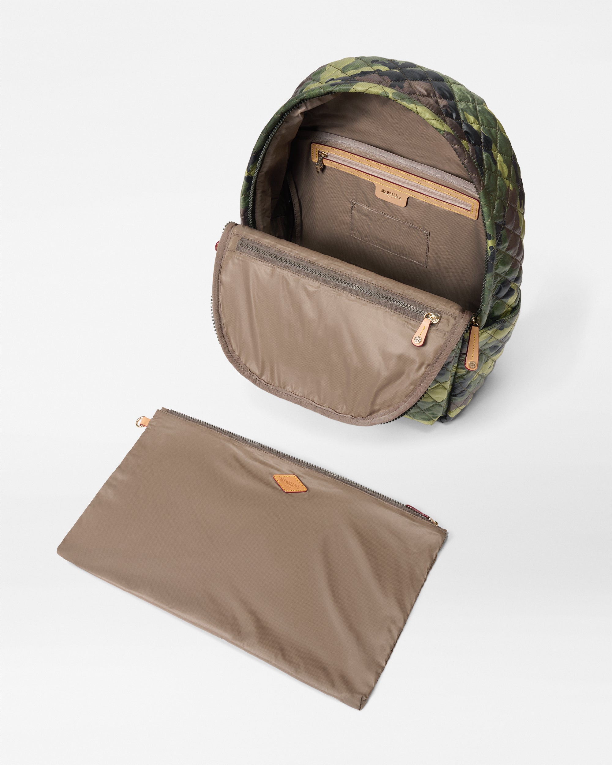 Green Camo Metro Backpack - Image 4